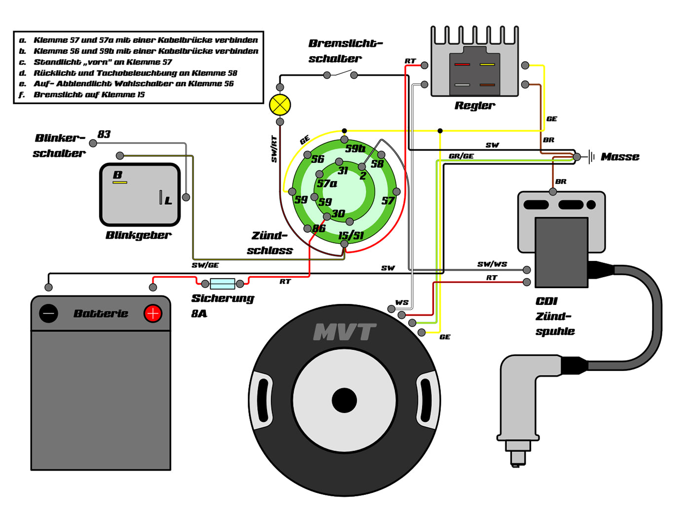 Innenrotor Zündung MVT Premium Version 2.0 mit Licht für Simson S51, S53, S70, S83, SR50, SR80, KR51/2