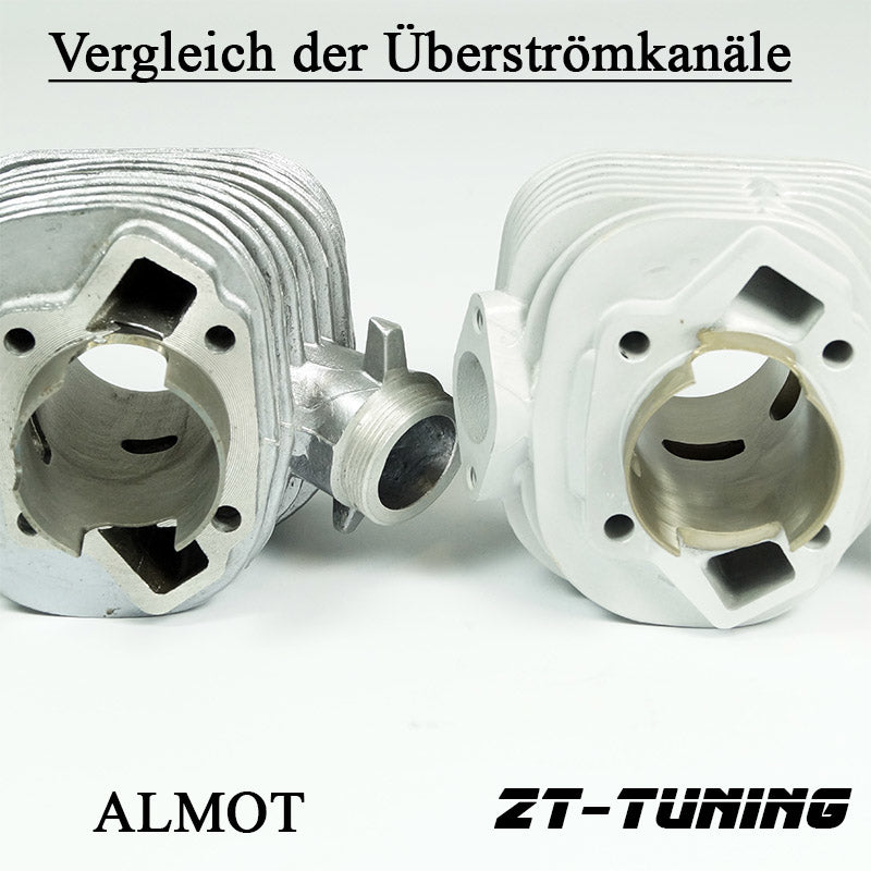 Zylinderkit ZT63N Stage2 (Schwalbe KR51/1) 9,5PS